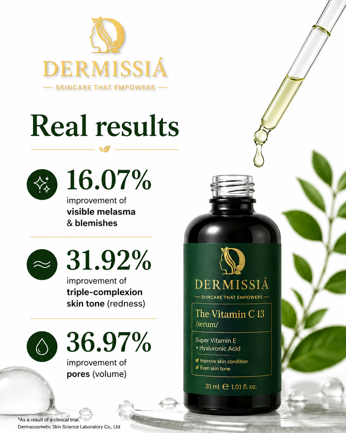 Dermissiá Vitamin C 13 Serum 30ml